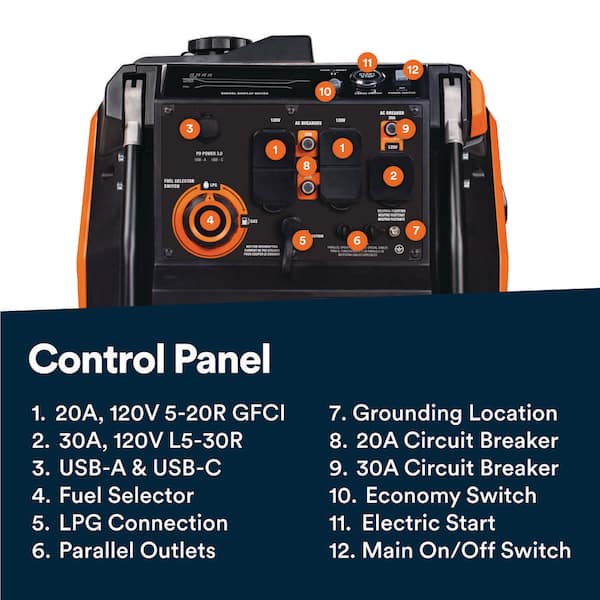 FULL FIELD石鯛　海王　525LGAZE Generac 5200/3900-Watt Dual Fuel Inverter Generator, Fully