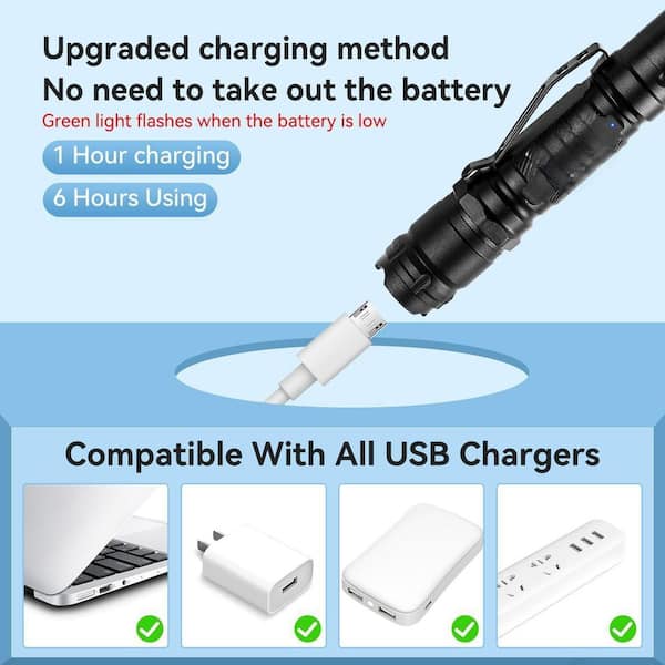 Lukyamzn Green Laser Pointer High Power Long Range Indicator Light
