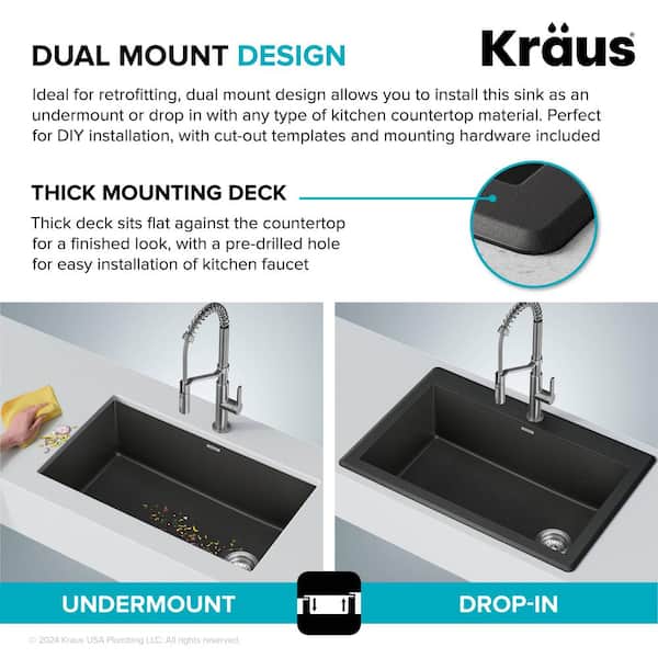 Forteza All-in-One Drop-In/Undermount Granite Composite 33 in. 1-Hole Single Bowl Kitchen Sink in Black Forteza All-in-One Drop-In/Undermount Granite Composite 33 in. 1-Hole Single Bowl Kitchen Sink in Black
