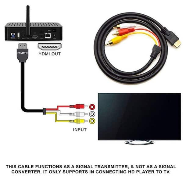 Cable hdmi y deals rca