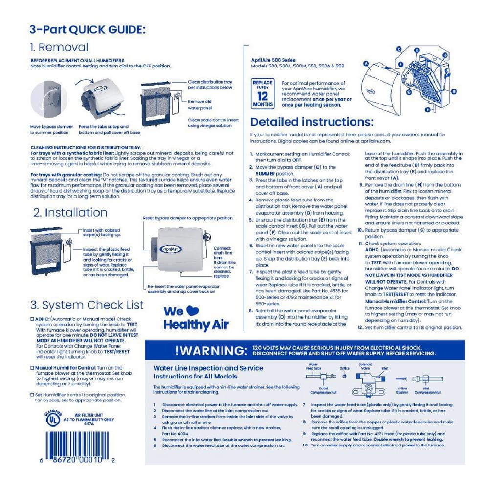 10 Replacement Water Panel for Whole-House Humidifier Models 110,220,500,500A, 500M, 550,550A, 558 (2-Pack)