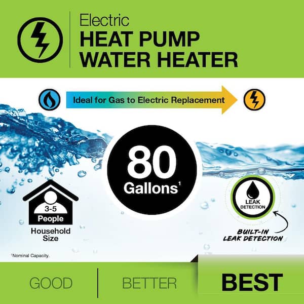 ProTerra 80 Gal. 120-Volt Plug-in Smart Heat Pump Water Heater with Leak Detection and Auto Shutoff and 10-Year Warranty