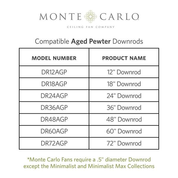 Generation Lighting - Maverick II 52 in. Integrated LED Indoor/Outdoor Aged Pewter Ceiling Fan with Light Grey Weathered Oak Blades and Remote