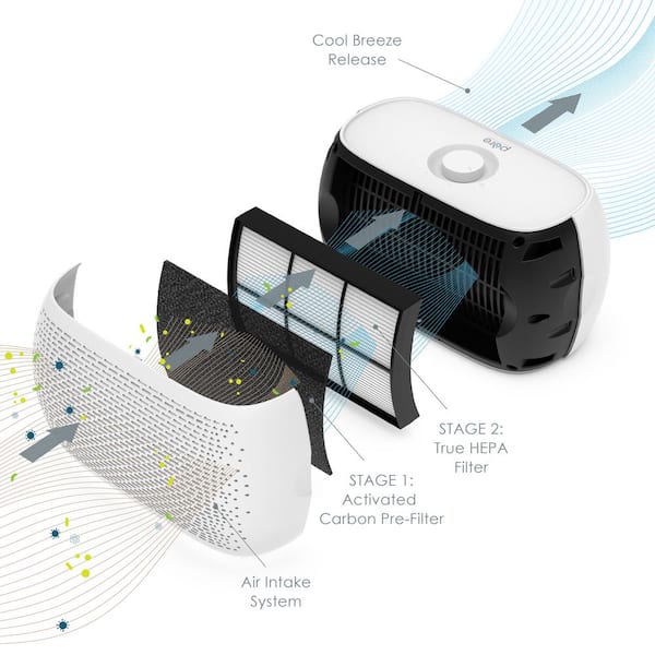 PureZone Breeze Tabletop Air Purifier