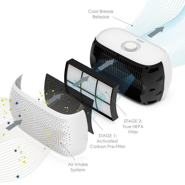 tabletop air purifier