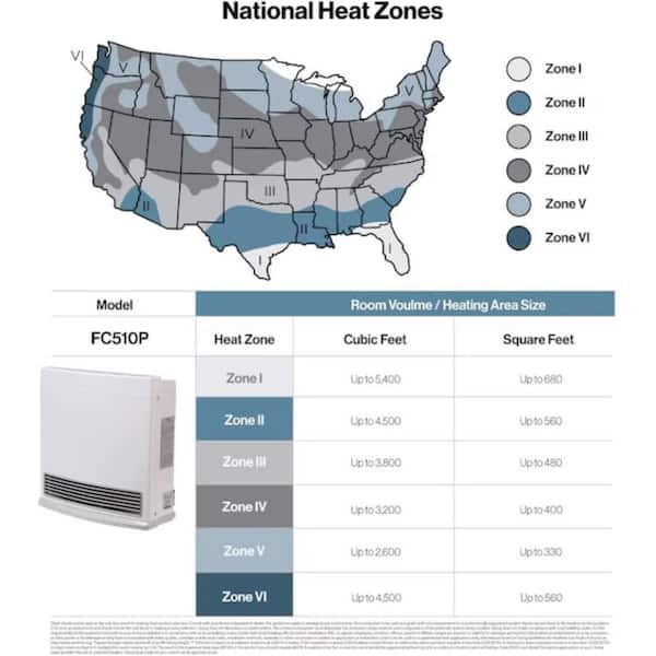 Rinnai FC Series 10,000 BTU 99.9% AFUE Unvented Propane Gas Fan