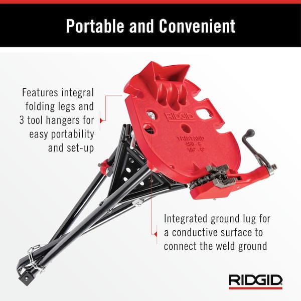 RIDGID 418 All Weather Pipe Threading Oiler Kit (Includes Die Cast Trigger,  Pump, Drip Pan/Reservoir + 1 Gal. Nu-Clear Oil) 10883 - The Home Depot