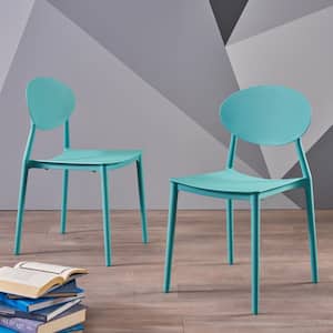 Teal modern injection molded plastic outdoor chairs with open oval backrest design (set of 2)