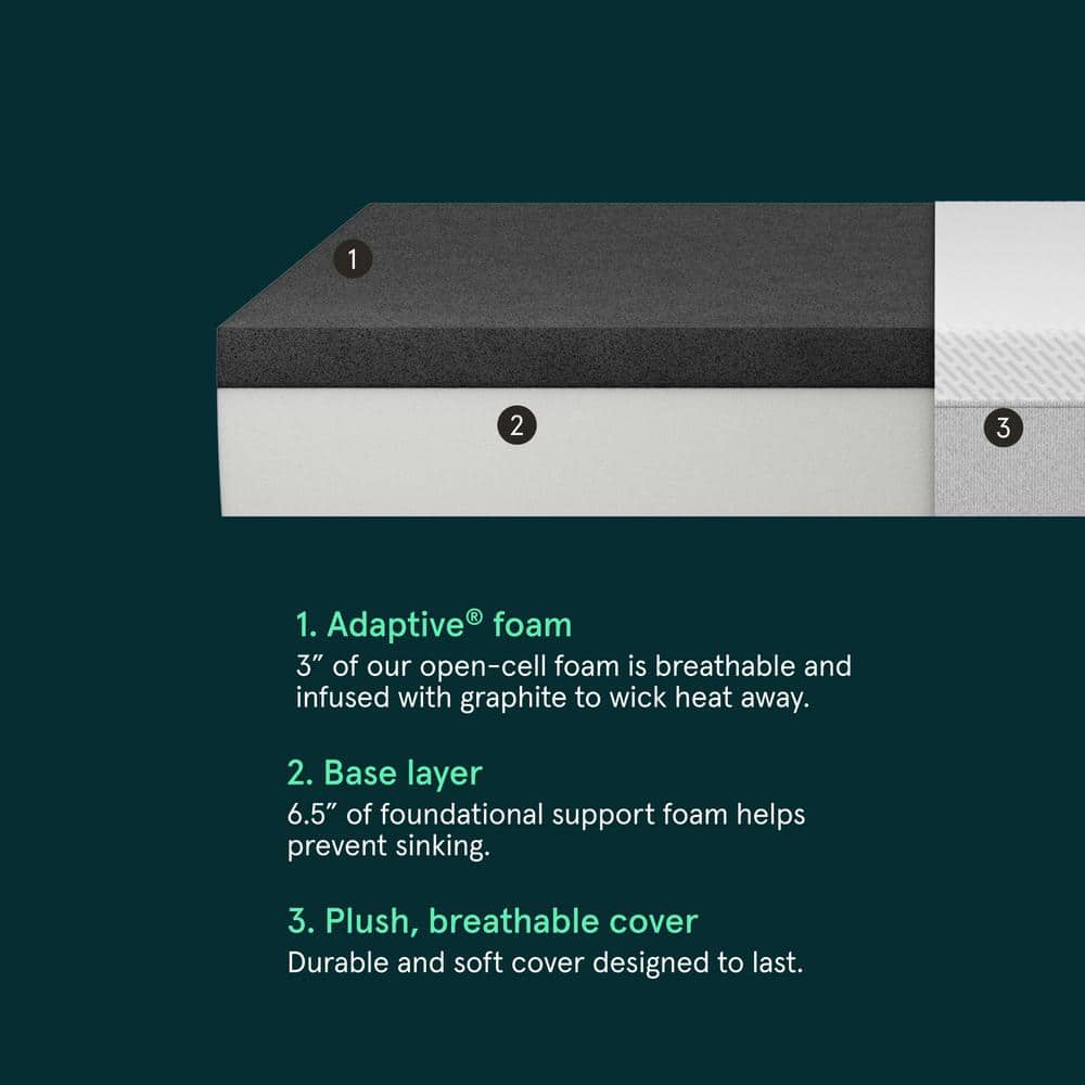 Twin Firm Gel Memory Foam Mattress with Cooling Technology