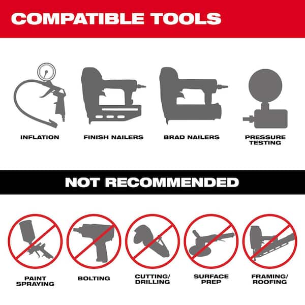 Milwaukee - M18 FUEL 18-Volt Lithium-Ion Brushless 2 Gal. Electric Compact Quiet Compressor and Performance Safety Glasses w/ Gasket