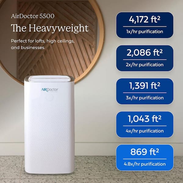 AIRDOCTOR AD5500i Smart 4172 sq. ft. 4-in-1 Air Purifier for Extra