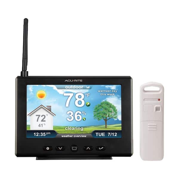 AcuRite High Definition Weather Station