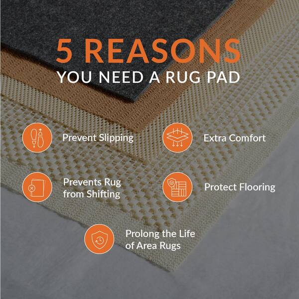 nuLOOM Gavin Luxury Vinyl Plank Safe Rug Pad, 3x5, Grey