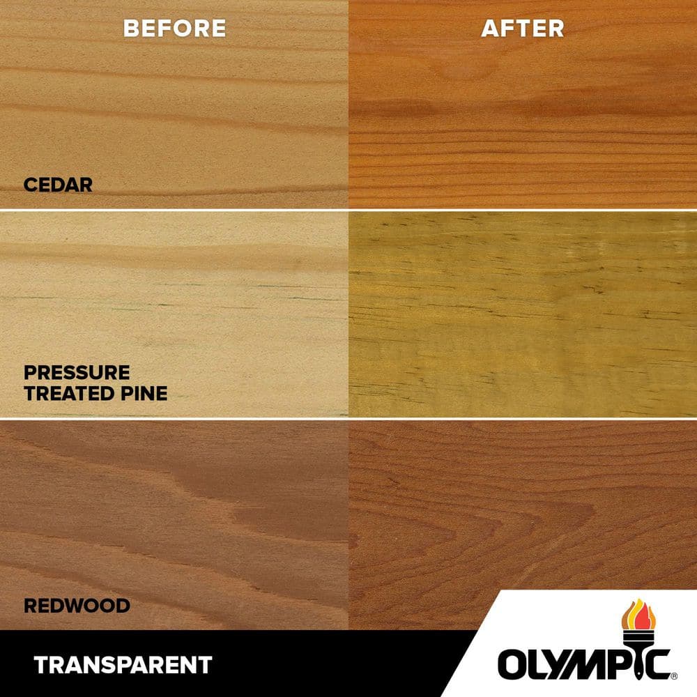 Clear Multi-Surface Waterproofing Sealer for Concrete, Brick, and Wood