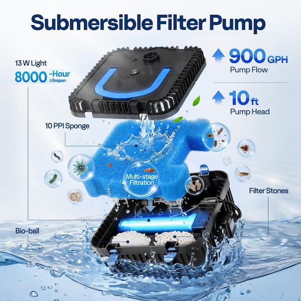 VIVOHOME 900 GPH Submersible RGB Pond Filter Fountain Pump with 6