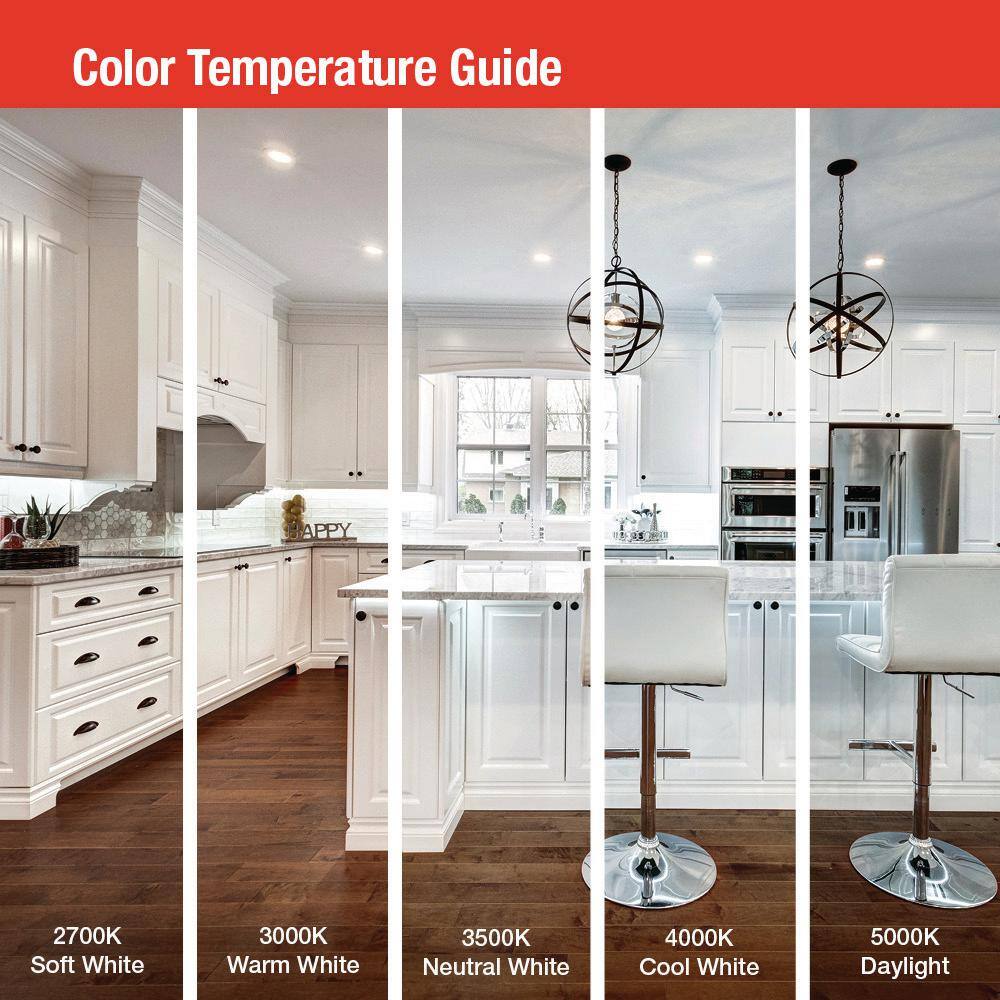 Matte Black 6-Inch Adjustable LED Recessed Lighting Kit