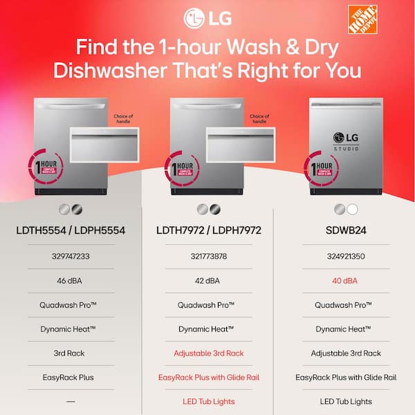 LG - 24 in. Top Control Smart Wi-Fi Enabled Dishwasher, QuadWash Pro, Dynamic Heat Dry, 3rd Rack, PrintProof Stainless Steel