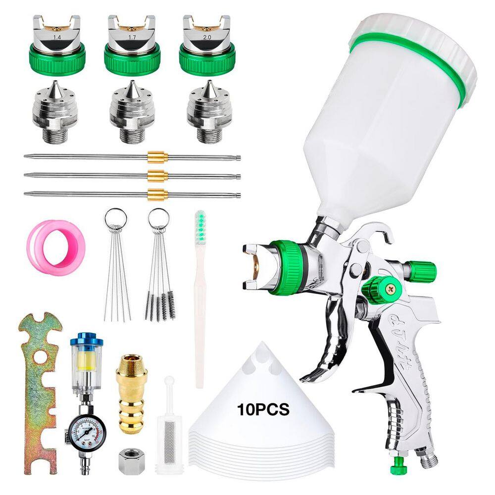 600cc Gravity Feed HVLP Air Paint Spray Gun Kit with 1.4mm 1.7mm 2.0mm Nozzles for Automotive and Furniture price history on PriceWatchPro