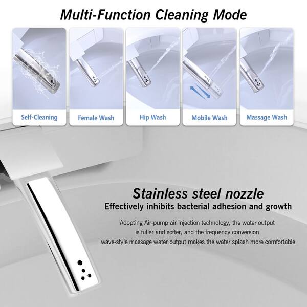 WELLFOR Elongated Smart Bidet Toilet with Auto Features and Heated Seat