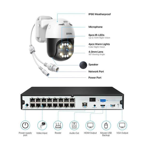 ZOSI 4K 16-Channel POE 4TB NVR Security Camera System with 6-Wired