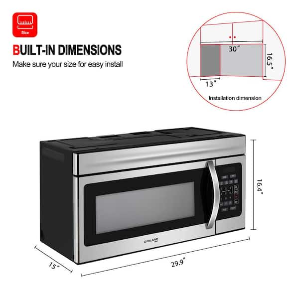 3.1 Oster Microwave Oven - America Galindez Inc.