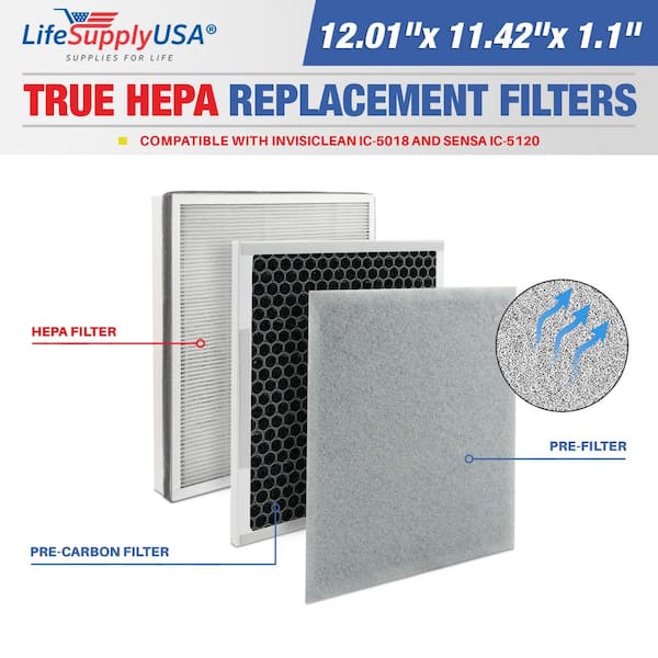 LifeSupplyUSA 3-in-1 True HEPA Replacement Filter Plus Pre-Filter Plus Carbon Filter Compatible Sensa InvisiClean IC-5018 and IC-5120