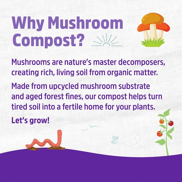 1 cu. ft. Organic Mushroom Compost Soil Amendment