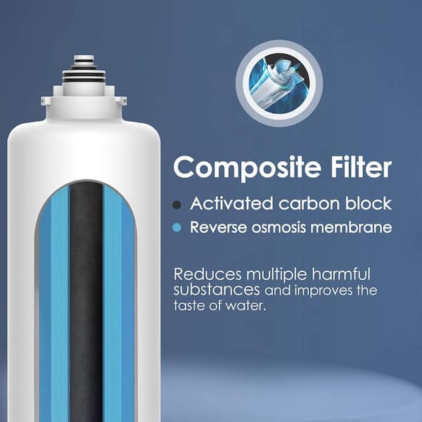 Reverse Osmosis System for Home - Waterdrop G2
