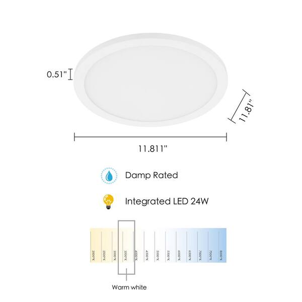 Optima Light Valera - Led da Parete - Specchio Ingranditore Per Hotel —  Visioninfo