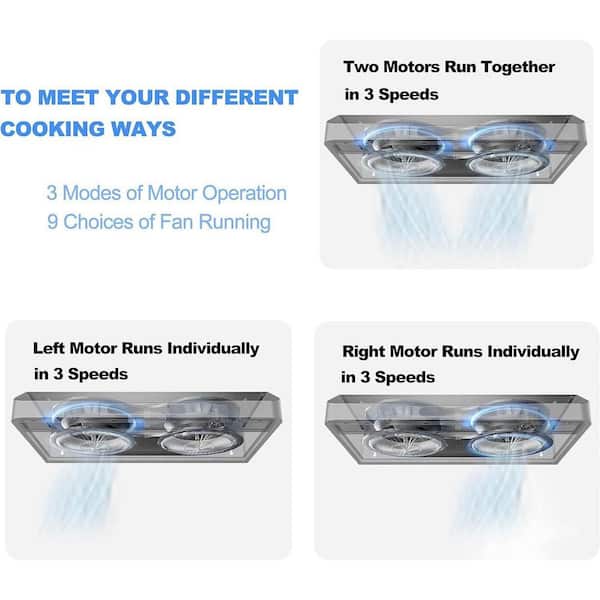 36 in. Stainless Steel Under Cabinet Range Hood with 3-Speeds, 800 CFM, Ducted, Stainless Steel Filters