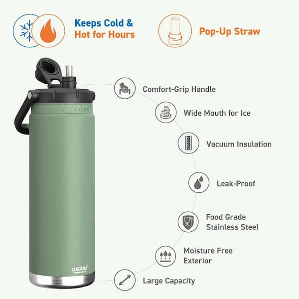ASOBU Canyon 50 oz. Green Stainless Steel Insulated Water