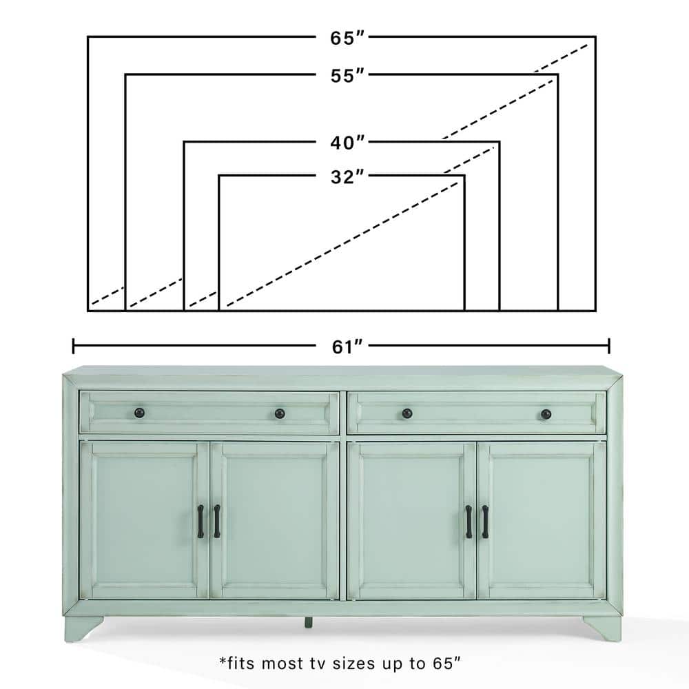 Seafoam Blue Engineered Wood Sideboard Buffet Cabinet with Storage