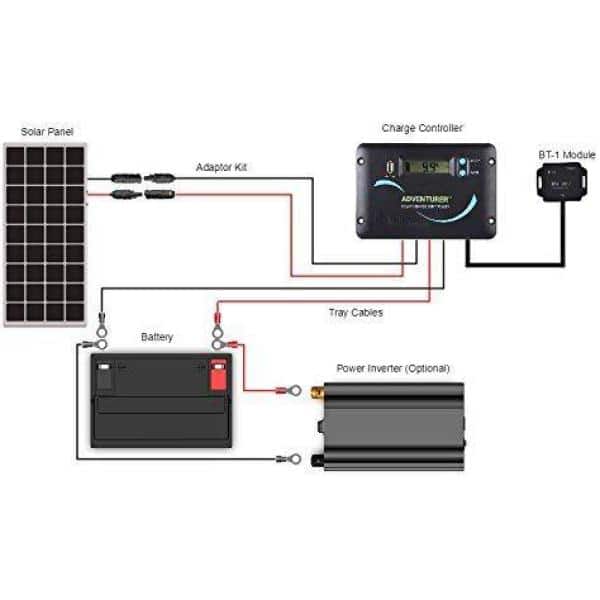 Solar Battery Charge Controller Boost MPPT Voltage Adjust Waterproof(400W)