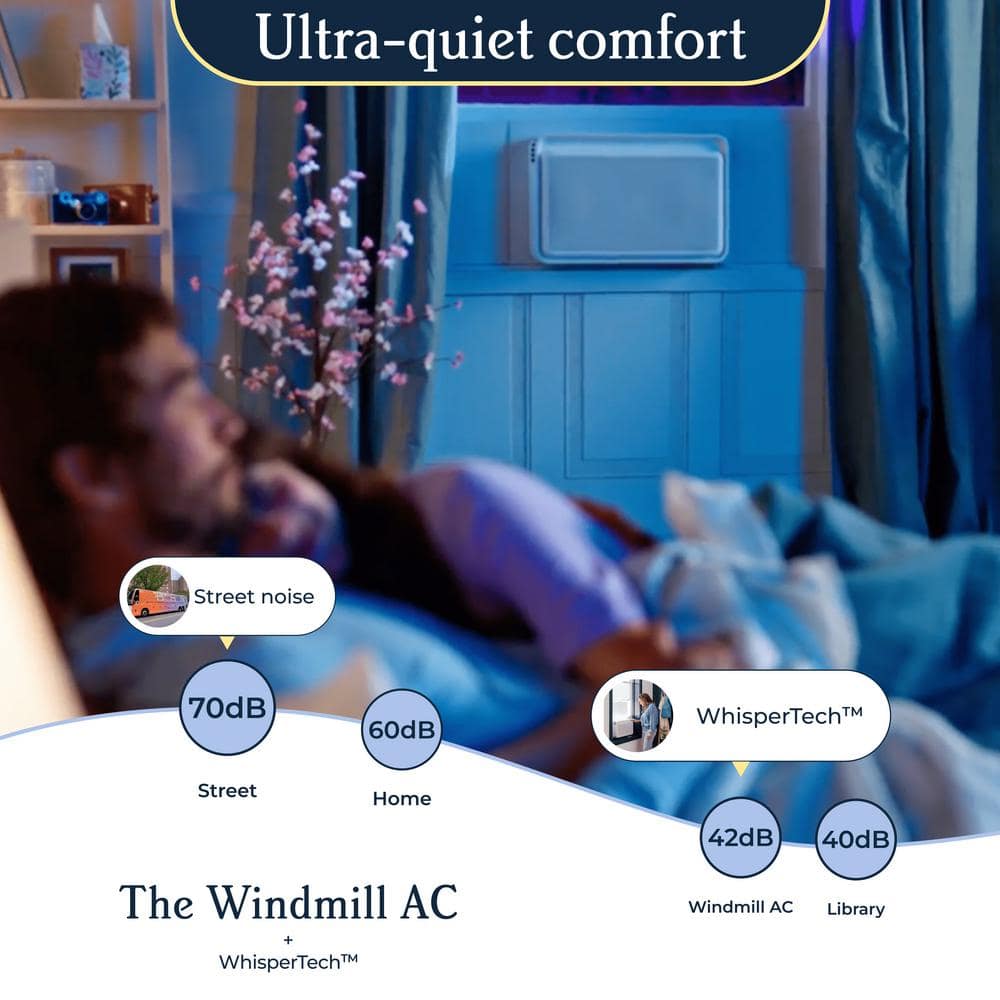 WhisperTech 12,000 BTU White Smart Window Air Conditioner