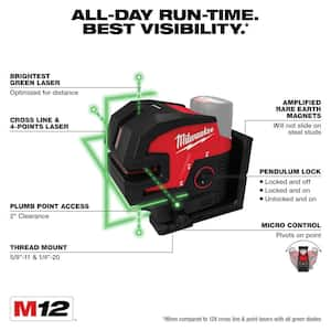 M12 12-Volt Lithium-Ion Cordless Green Cross Line and 4-Points Laser (Tool Only)