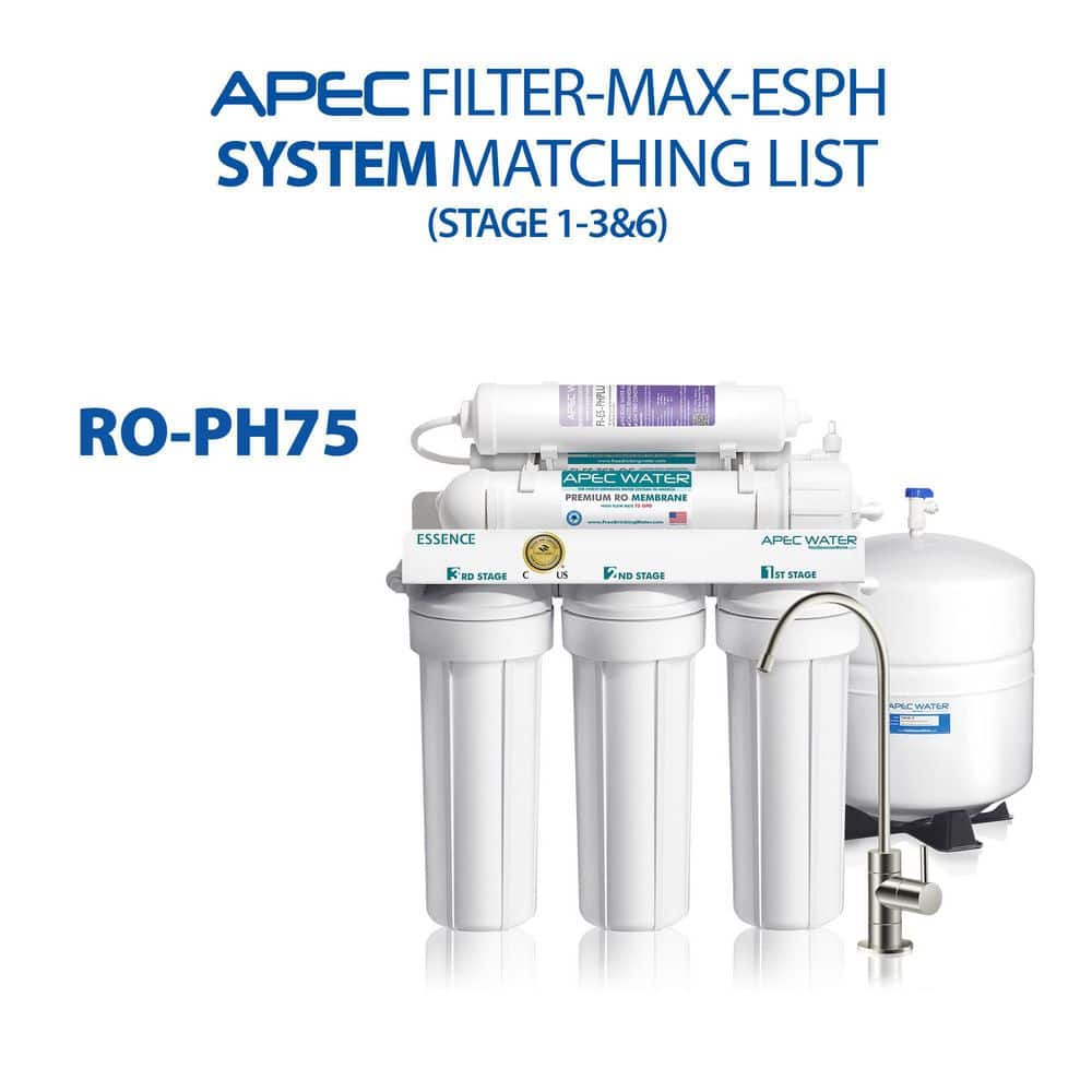 Essence Series Alkaline Under Sink Water Filter Set