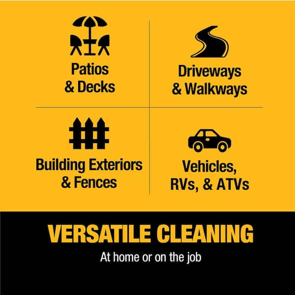 DEWALT - 3600 PSI 2.5 GPM Cold Water Gas Professional Pressure Washer with HONDA GX200 Engine