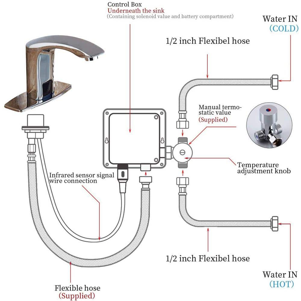 Polished Chrome Touchless Bathroom Faucet with Deck Plate