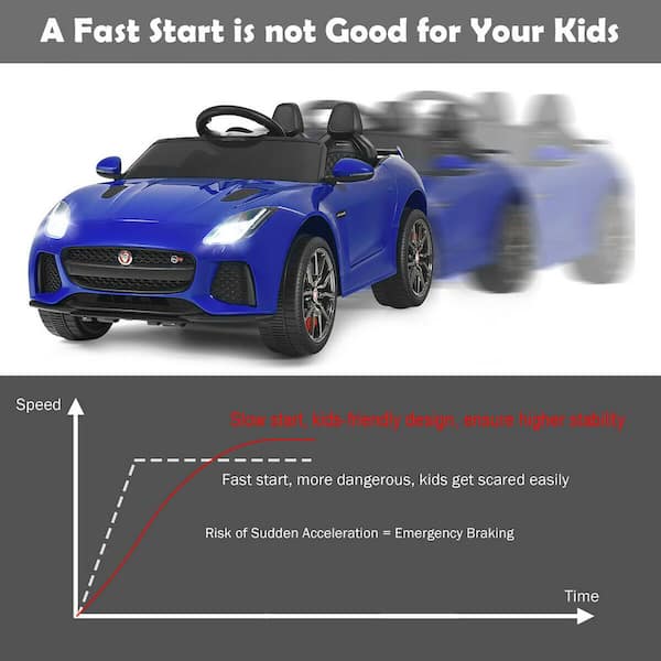 Kids Ride On Sports Car Jaguar F-Type Battery Official Licensed Remote Control 