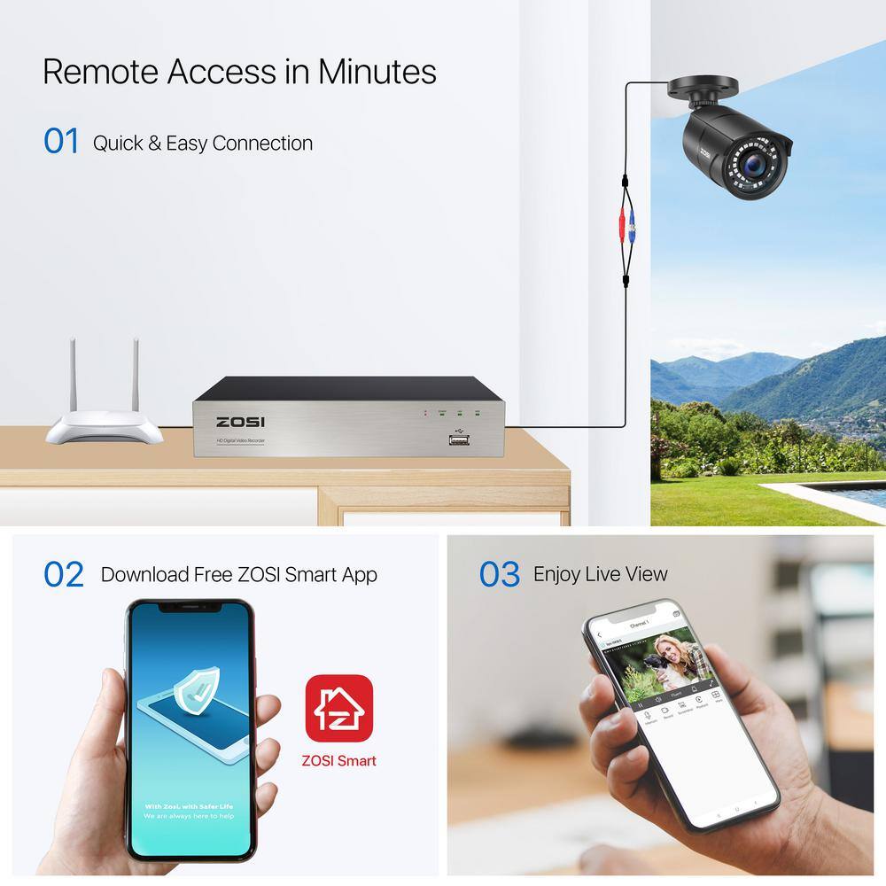 ZOSI 8-Channel 1080p DVR Security System with 4 Wired Outdoor Cameras