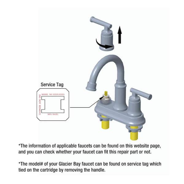MOEN Glacier Bay 2 Handle Lavatory Cartridge | The Home Depot Canada