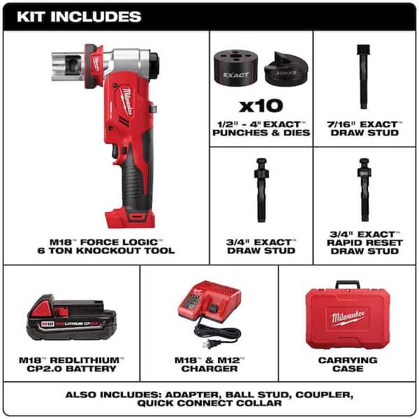 M18 18V Lithium-Ion 1/2 in. to 4 in. Force Logic 6-Ton Cordless Knockout Tool Kit with Die Set, One 2.0Ah Batteries