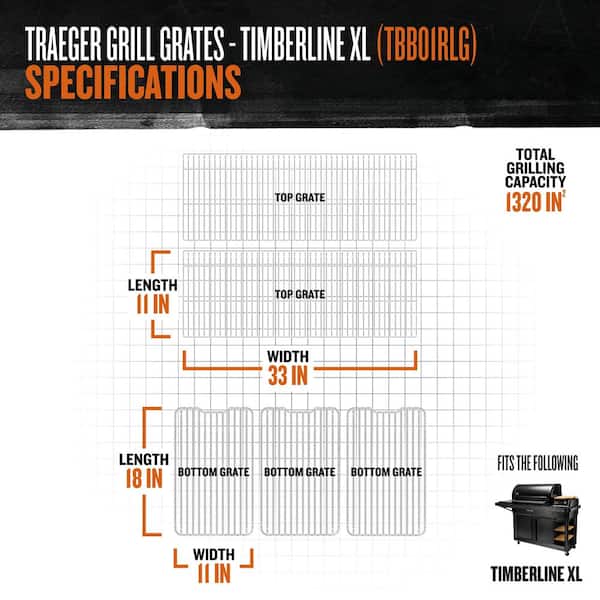 Traeger Timberline XL Wi-Fi Wood Pellet Grill and Smoker in Black