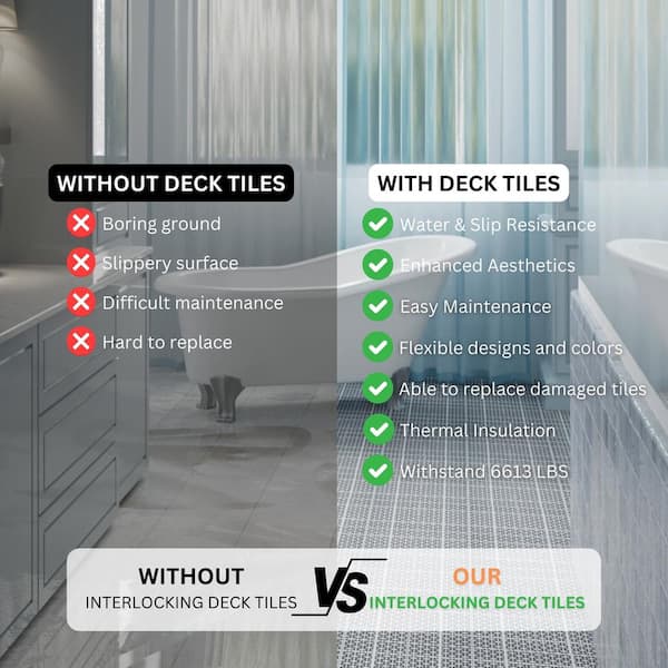 Amucolo 12 in. x 12 in. Waterproof Composite Interlocking Deck Tiles in Gray for Bathroom Shower Balcony Porch (Set of 60 Tiles)