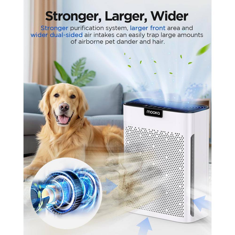 2000 sq. ft. White HEPA Air Purifier with Washable Filter