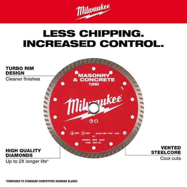 Milwaukee 4 in. Turbo Masonry & Concrete Diamond Blade
