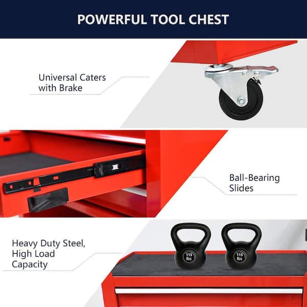Damodpoy 13 in. 4 Drawers Multifunctional Tool Chests With Wheels
