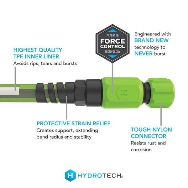 50 ft. x  5/8 in. Flat Jacket Garden Hose, Flexible, Durable, Burst Proof, Lightweight, No-Kink Water Hose