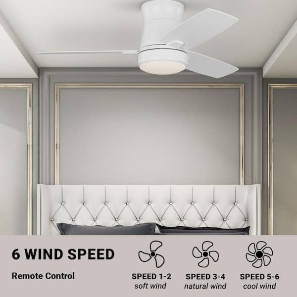 Hampton Bay Bellport 42 in. Matte White Flush Mount Standard