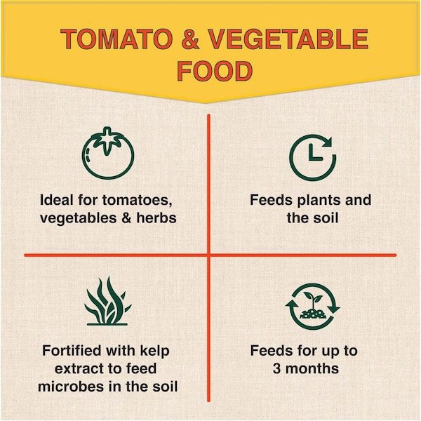12 lb. Organic Tomato and Vegetable Plant Food 4-6-5